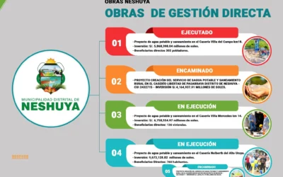 EJECUCIÓN DE OBRAS, UN PASO AL MEJORAMIENTO DE LA COMUNIDAD DE VILLA MONTE ALEGRE Y SUS JURISDICCIÓN