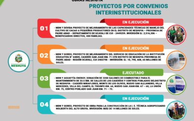 LAS OBRAS CONTINÚAN