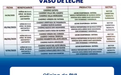 EL PROGRAMA DE VASO DE LECHE (PVL) ANUNCIA SU CRONOGRAMA DE DISTRIBUCIÓN PARA LOS PRÓXIMOS DÍAS A LOS DISTINTOS CASERÍOS, BARRIOS Y JUNTAS VECINALES, REAFIRMANDO SU COMPROMISO CON LA NIÑEZ DEL DISTRITO Y EL BIENESTAR SOCIAL