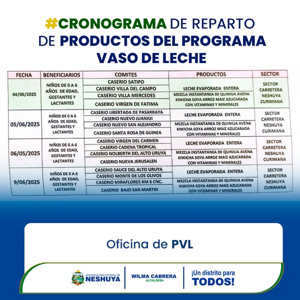 EL PROGRAMA DE VASO DE LECHE (PVL) ANUNCIA SU CRONOGRAMA DE DISTRIBUCIÓN PARA LOS PRÓXIMOS DÍAS A LOS DISTINTOS CASERÍOS, BARRIOS Y JUNTAS VECINALES, REAFIRMANDO SU COMPROMISO CON LA NIÑEZ DEL DISTRITO Y EL BIENESTAR SOCIAL